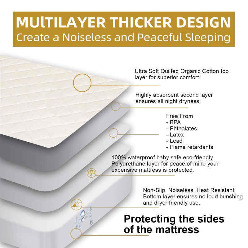 Lofe Organic Crib Mattress Protector - Top&Side Waterproof, 100% Waterproof Crib Mattress Protector, Breathable Cotton Toddler Mattress Protector, Baby Crib Mattress Cover Fitted 52x28x9 in - Image 5